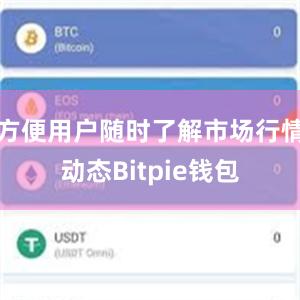 方便用户随时了解市场行情动态Bitpie钱包